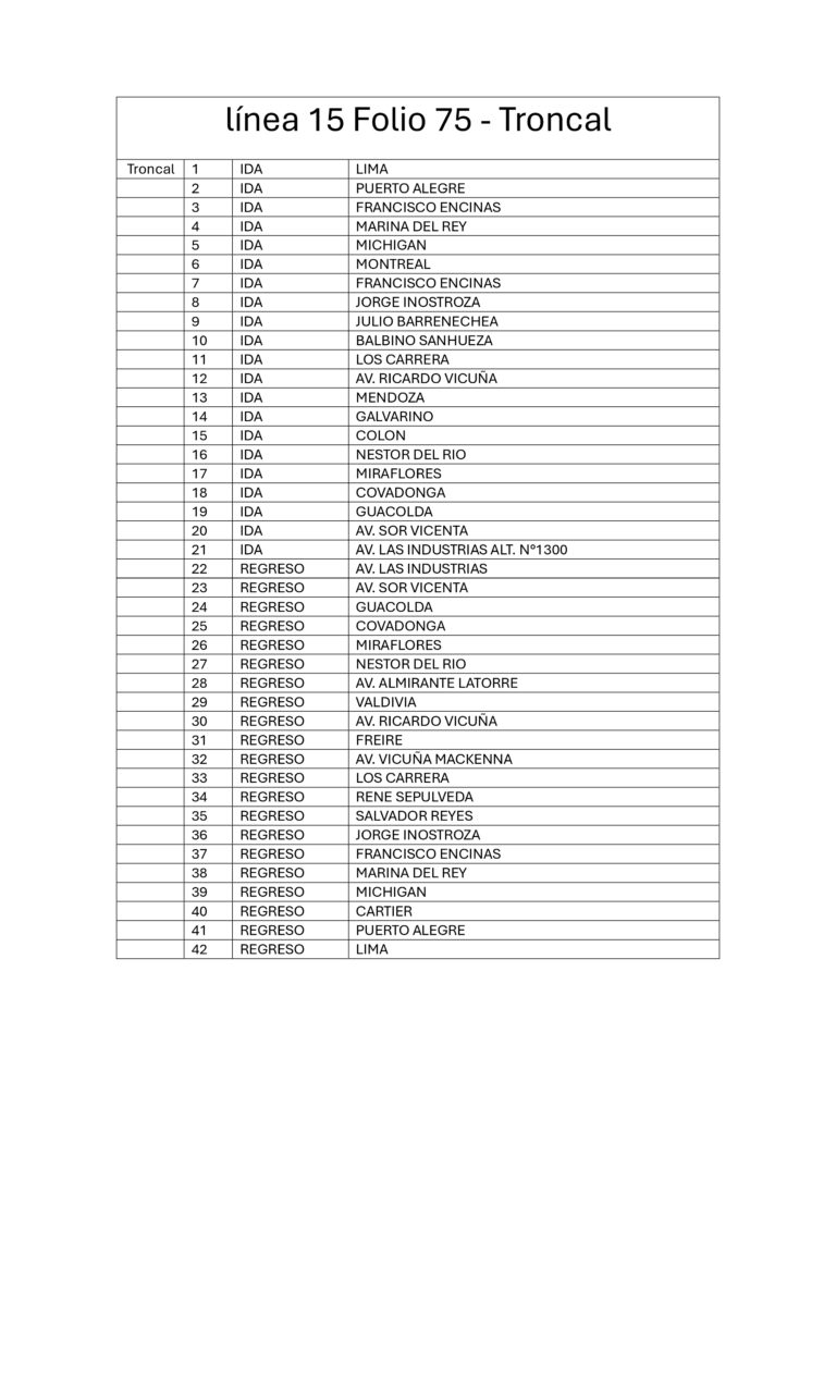 Linea 15 Folio 75- TRONCAL_page-0001
