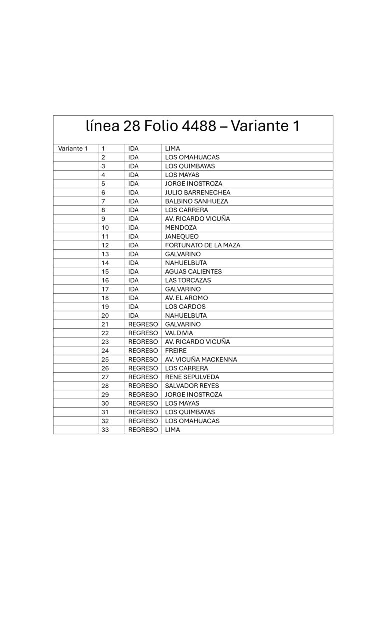 línea 28 Folio 4488 – Variante 1_page-0001